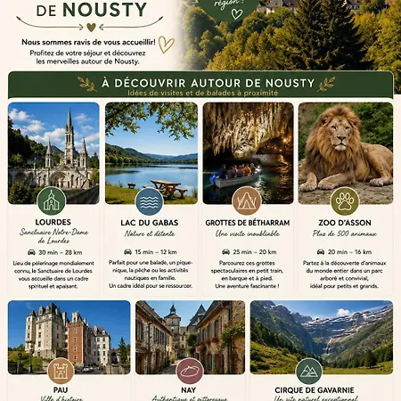 Résidence Le Soleil De Hébergement de vacances Nousty